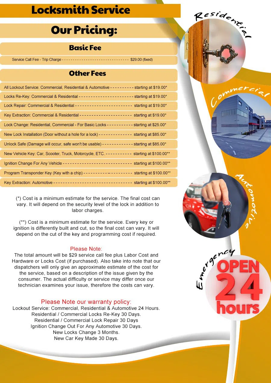 Bay Ho CA Locksmith Store, Bay Ho, CA 858-480-5441